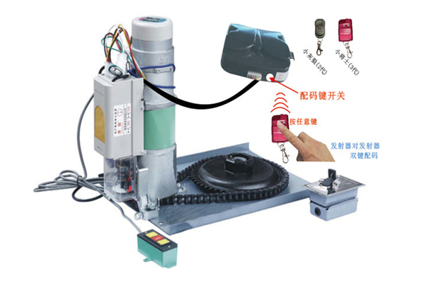 東榮交流DR-300KG卷簾門(mén)主機(jī)